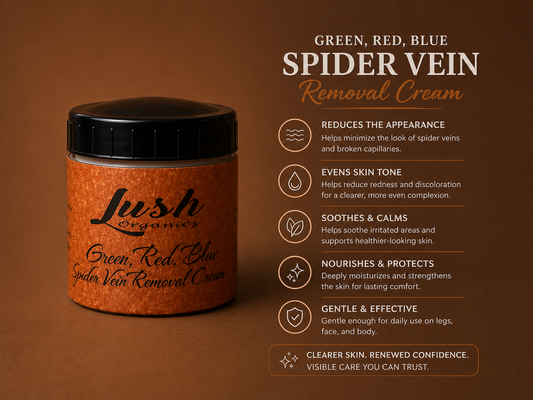 Green, Red & Blue Spider Vein Removal Cream
